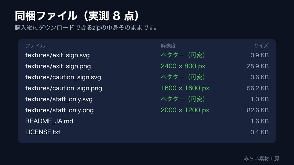 【VRChat/ワールド制作】非常口・注意 標識テクスチャパック 日英バイリンガル(SVG/PNG)|イベント会場の誘導表示・商用可