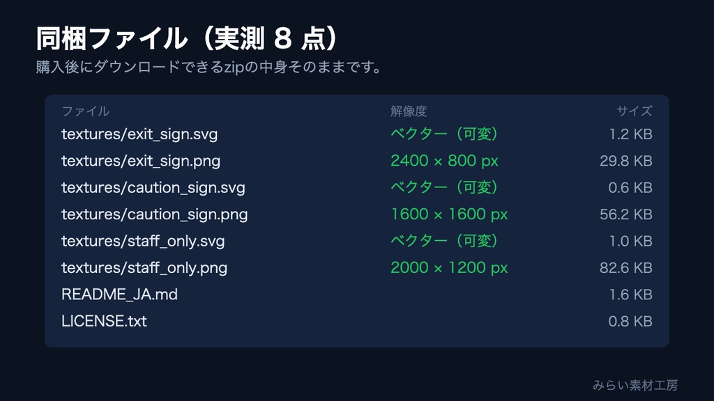 【VRChat/ワールド制作】非常口・注意 標識テクスチャパック 日英バイリンガル(SVG/PNG)|イベント会場の誘導表示・商用可