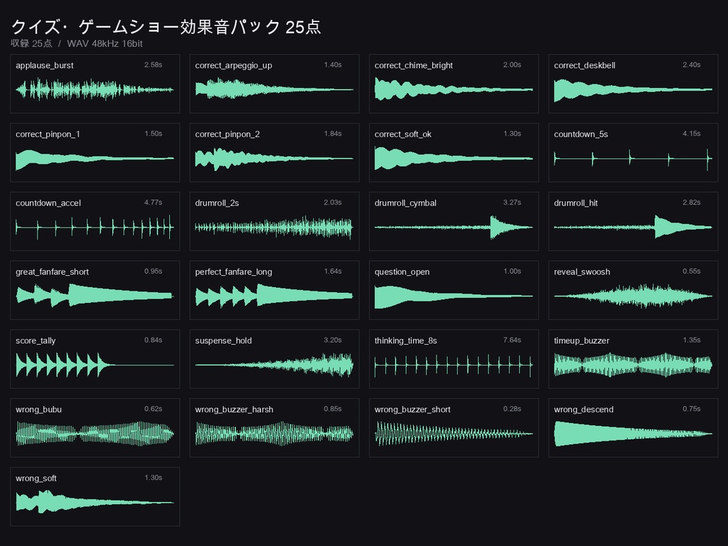 クイズ・ゲームショー効果音パック 25点｜正解音・不正解ブザー・ドラムロール・カウントダウン｜WAV 48kHz 商用利用可