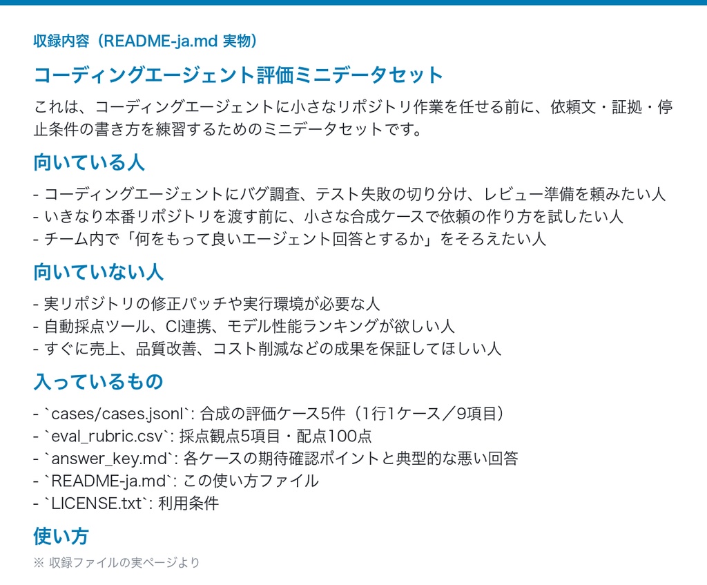 AIコーディングエージェント評価データセット 5ケース|採点ルーブリック100点付き(JSONL/CSV/Markdown・Claude/ChatGPT/Copilot対応)