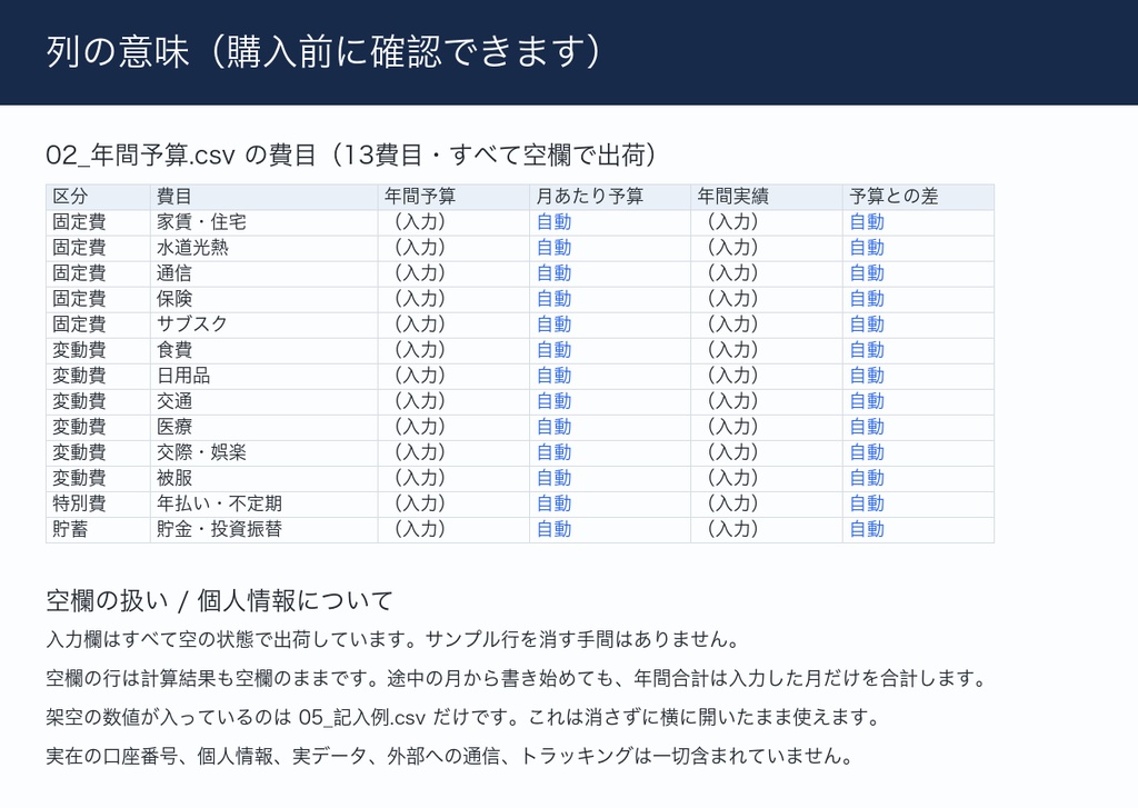 家計キャッシュフロー確認シート|月次・年間予算・特別費・貯金目標のCSV 5枚(マクロなし・外部連携なし)