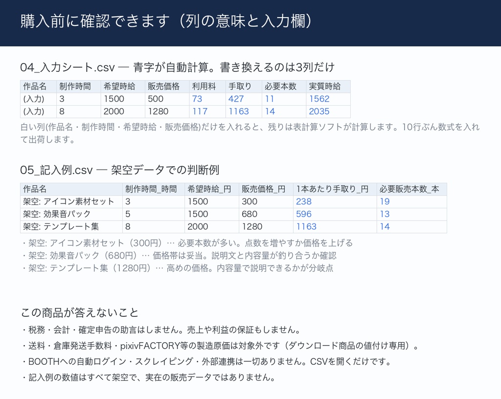 BOOTH損益分岐・実質時給シート|何本売れば報われるかを手取りで出すCSV 5枚(マクロなし・外部連携なし)