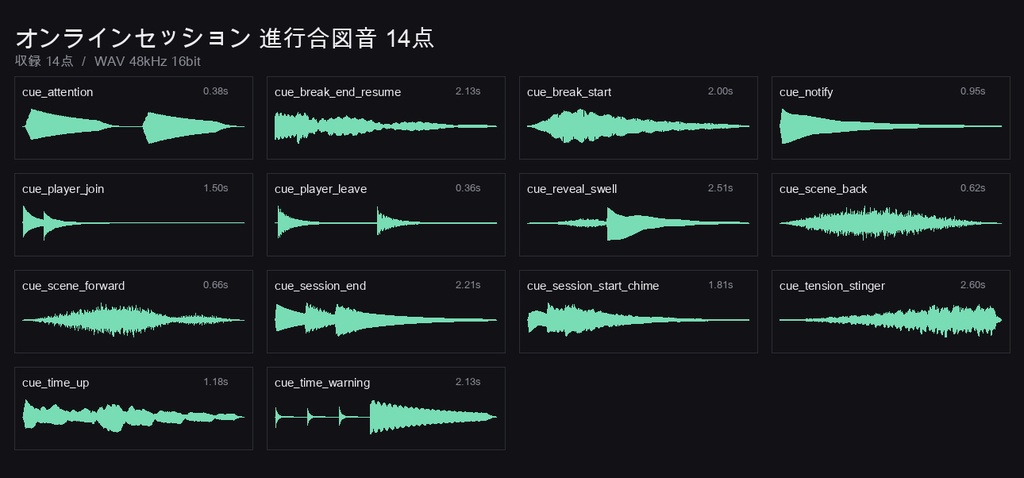 【ココフォリア対応】オンラインセッション 進行合図音 14点|開始・休憩・場面転換・時間切れ・注目喚起を1つずつ別の音で|WAV 48kHz 商用利用可