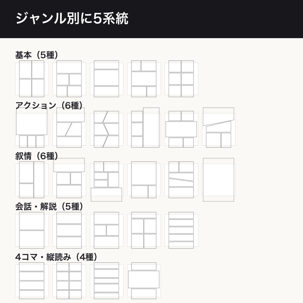 漫画コマ割りテンプレート26種|B5同人原稿350dpi+SNS縦長/正方形 透過PNG78点+SVG26点|コマ割り素材・ネーム下地・商用利用可