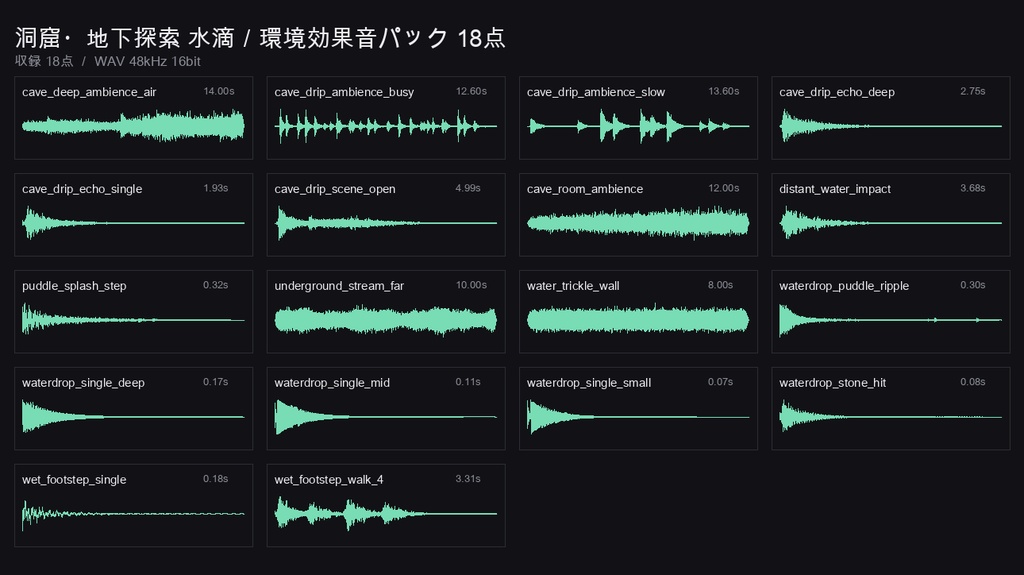 TRPG 水滴・洞窟環境音 効果音パック 18点|ダンジョン探索/地下水路/濡れた足音|WAV 48kHz 商用利用可