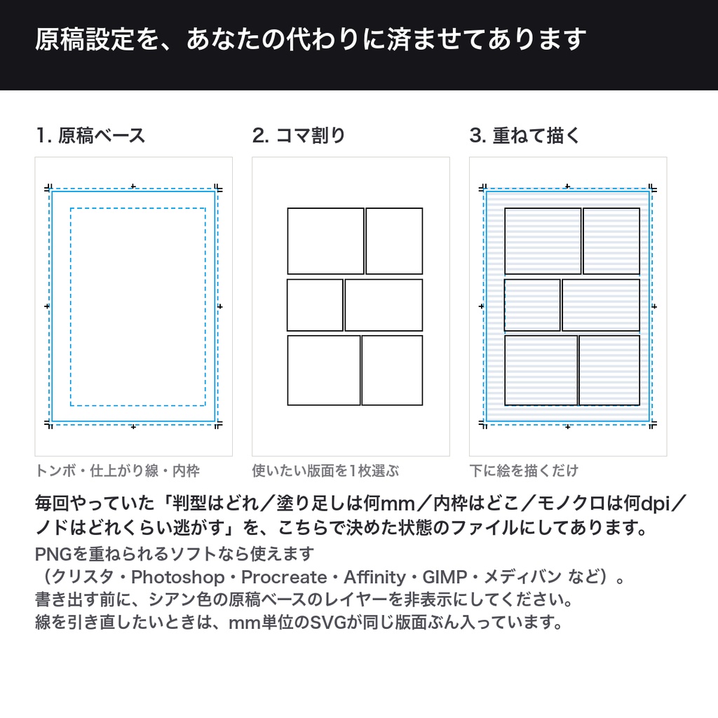 同人誌 原稿テンプレート コマ割り22種|B5/A5×350/600dpi トンボ・塗り足し・ノド余白つき|見開き6種 透過PNG100点+SVG44点