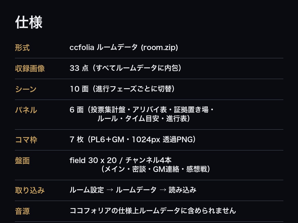 【ココフォリア用ルームデータ】マダミス 汎用進行ルーム|投票集計盤・アリバイ表つき/進行10シーン+PL6/GM枠 配置済み・商用可