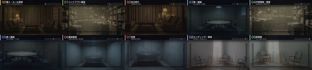 【ココフォリア用ルームデータ】マダミス 汎用進行ルーム|投票集計盤・アリバイ表つき/進行10シーン+PL6/GM枠 配置済み・商用可