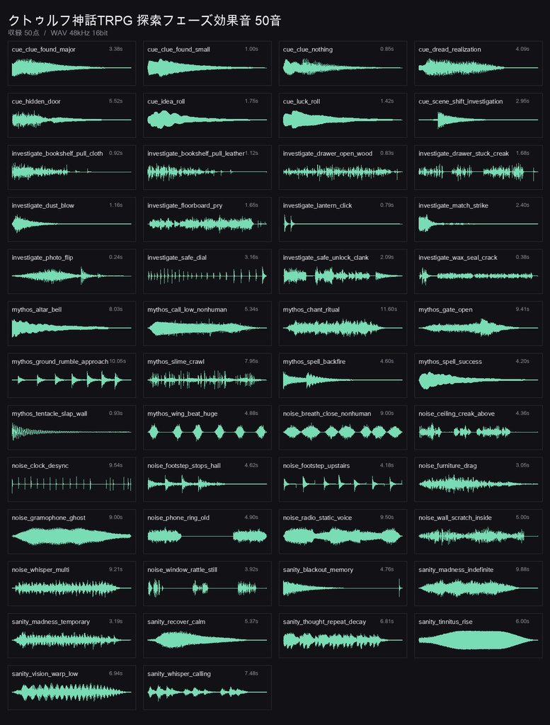 クトゥルフ神話TRPG 探索フェーズ効果音 50音|屋敷の調査・手がかり発見・怪異の兆候・SAN低下・神話生物との遭遇を場面別に|ココフォリア対応・WAV 48kHz・商用可