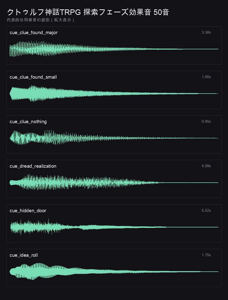 クトゥルフ神話TRPG 探索フェーズ効果音 50音|屋敷の調査・手がかり発見・怪異の兆候・SAN低下・神話生物との遭遇を場面別に|ココフォリア対応・WAV 48kHz・商用可