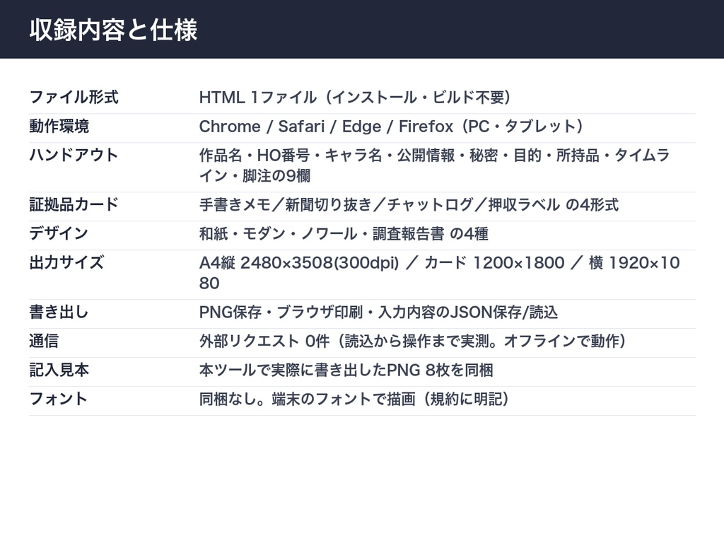 【マダミス/TRPG】ハンドアウト&証拠品ジェネレーター|名前と秘密を入れるだけでHO・証拠品カードをPNG書き出し|マーダーミステリー 素材/完全オフラインの単一HTML・商用可