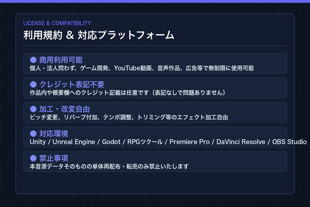 【効果音・SEパック】商用利用可 水滴 効果音