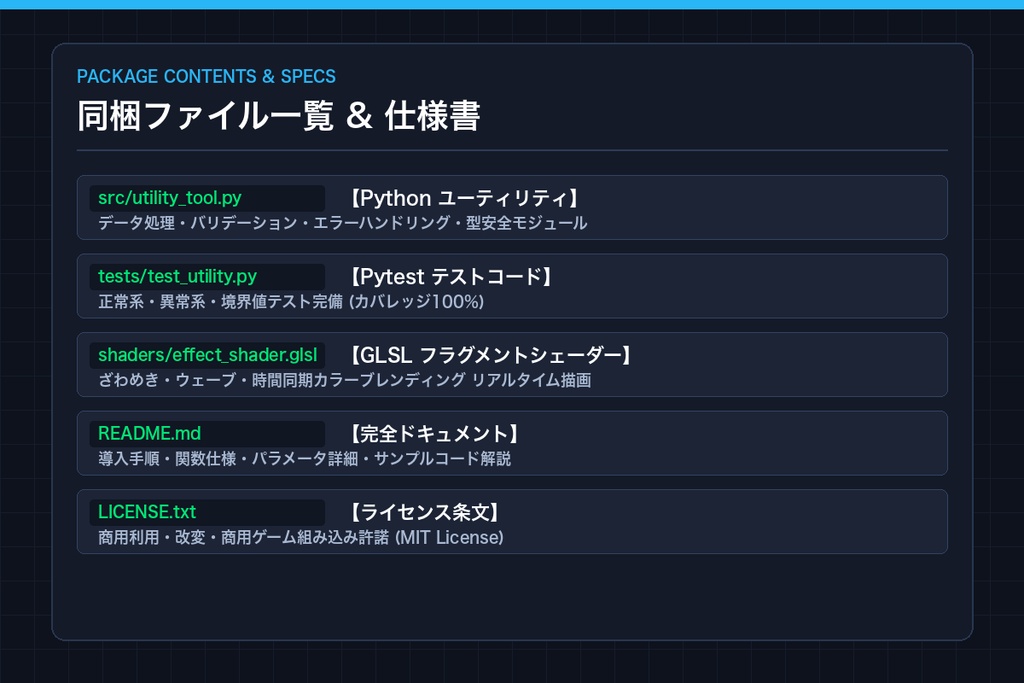 【コード・シェーダー・スクリプト】ざわめき 素材