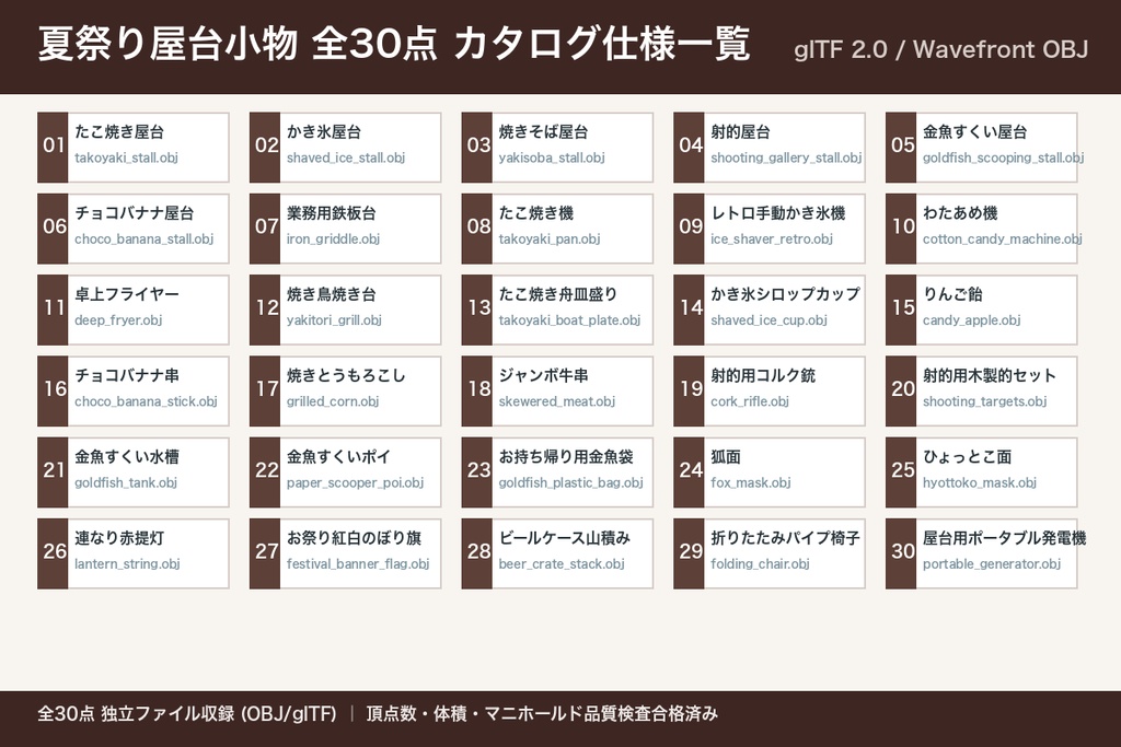 ローポリ 夏祭り・お祭り屋台小物 大量パック 30点｜たこ焼き・かき氷・射的・お面・提灯・のぼり（glTF / OBJ・商用可）