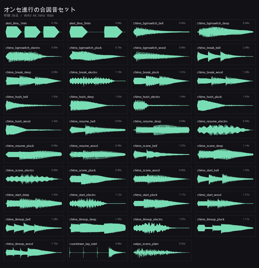 【ココフォリア対応】オンセ進行の合図音セット 39音｜開始・休憩・再開・場面転換・時間切れ・静粛・BGM切替を5系統（木・鈴・電子・重低音・弦）で／音量統一済み・mp3・商用可