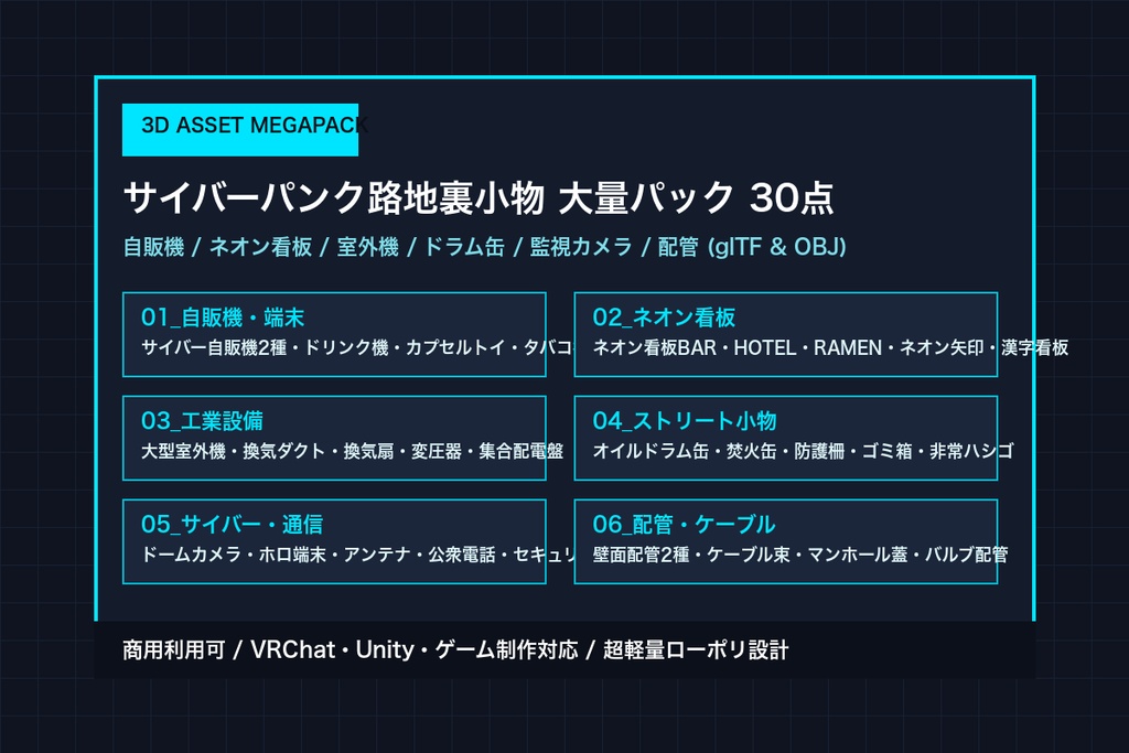 ローポリ サイバーパンク路地裏小物 大量パック 30点|自販機・ネオン看板・室外機・ドラム缶・監視カメラ・配管(glTF / OBJ・商用可)