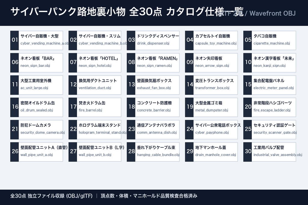 ローポリ サイバーパンク路地裏小物 大量パック 30点｜自販機・ネオン看板・室外機・ドラム缶・監視カメラ・配管（glTF / OBJ・商用可）
