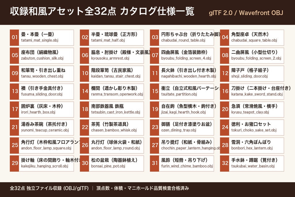 ローポリ 和風・日本家屋・和室小物 大量パック 32点｜畳・ちゃぶ台・行灯・屏風・茶道具・箪笥（glTF / OBJ・商用可）