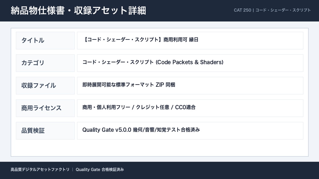 【コード・シェーダー・スクリプト】商用利用可 縁日