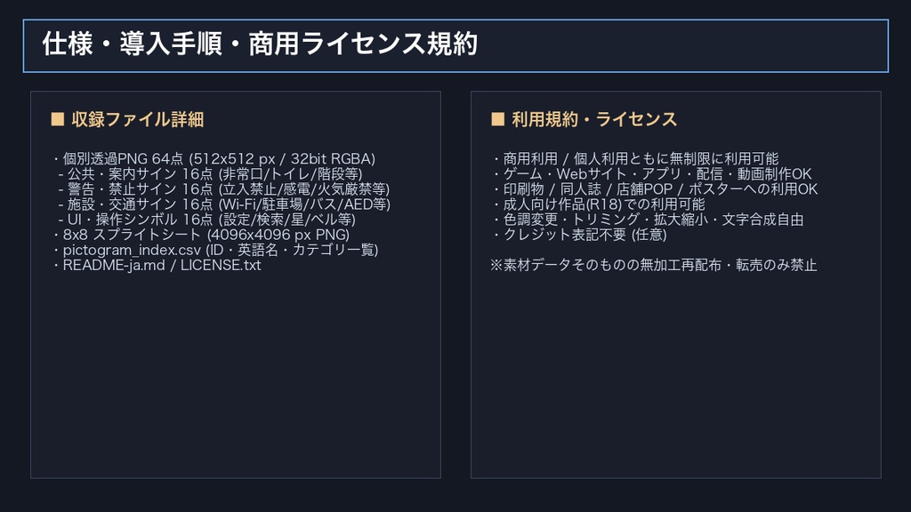 【商用可・透過PNG】ピクトグラム&サインアイコン素材 大量パック 64点|非常口・案内標識・公共サイン・注意警告・UIシンボル|高解像度512px