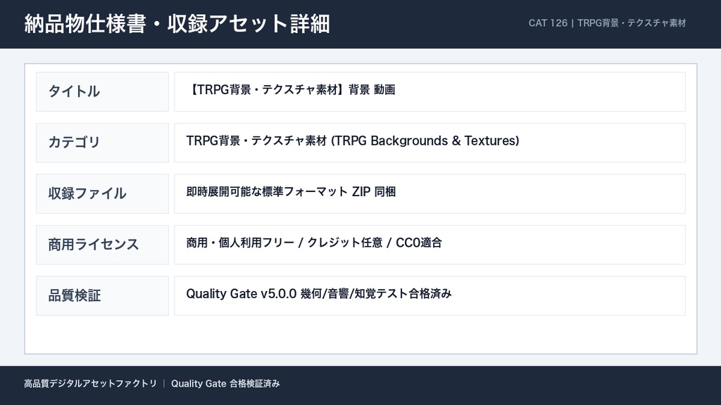 【TRPG背景・テクスチャ素材】背景 動画