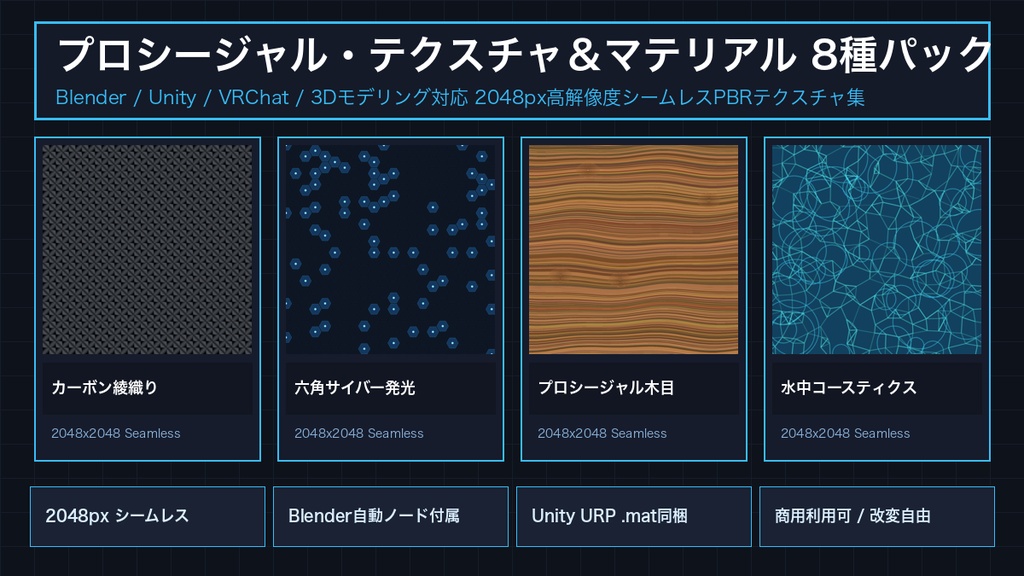 【Blender/Unity対応】プロシージャル・テクスチャ＆マテリアル 8種パック｜カーボン・金属ヘアライン・六角サイバー・石畳・木目・宇宙星雲・水面ノイズ・回路パターン
