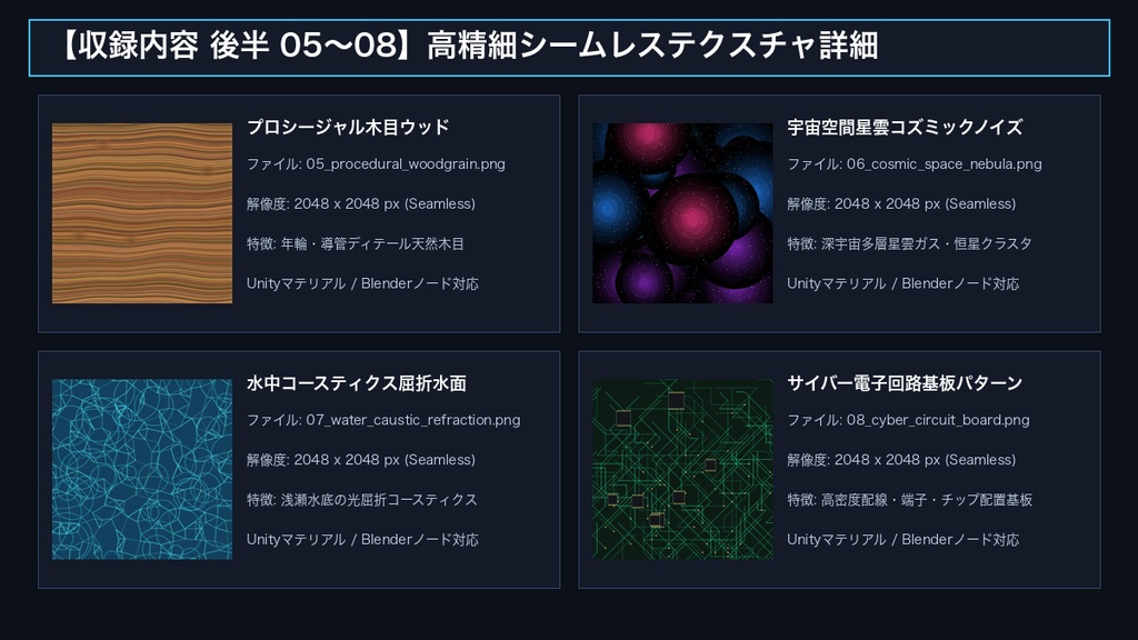 【Blender/Unity対応】プロシージャル・テクスチャ&マテリアル 8種パック|カーボン・金属ヘアライン・六角サイバー・石畳・木目・宇宙星雲・水面ノイズ・回路パターン