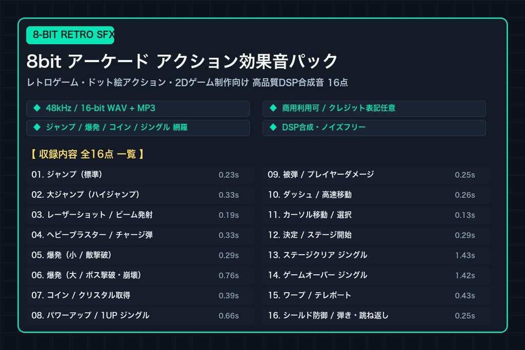 8bit アーケード アクション効果音パック【WAV+MP3 全16音】