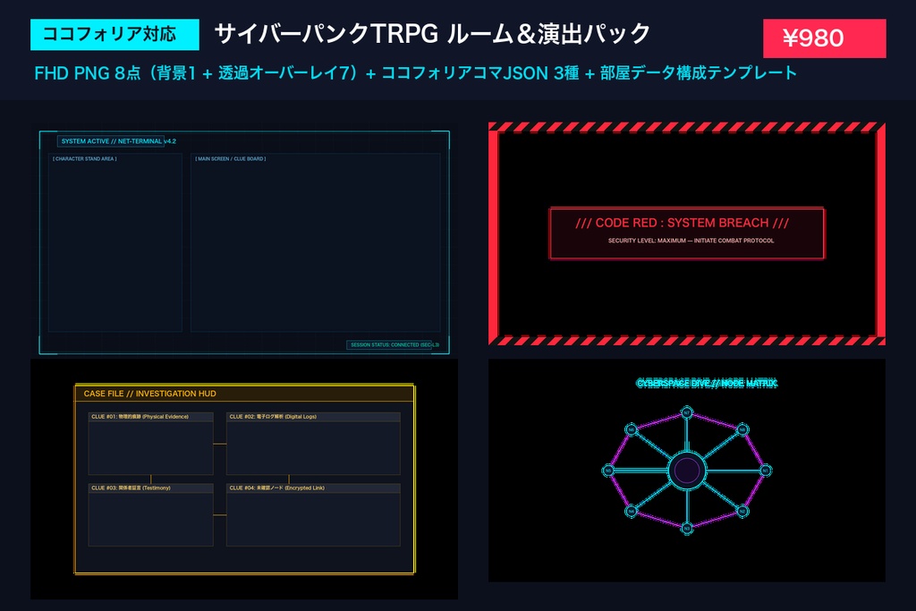 【ココフォリア対応】サイバーパンクTRPG セッションルーム＆調査演出素材パック