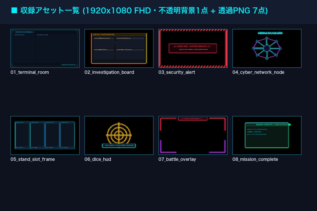【ココフォリア対応】サイバーパンクTRPG セッションルーム&調査演出素材パック