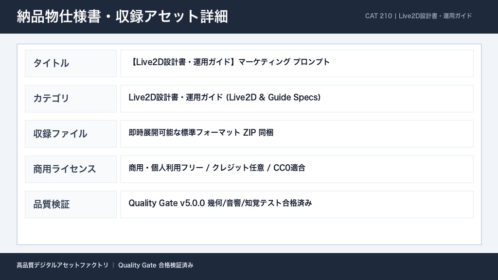 【Live2D設計書・運用ガイド】マーケティング プロンプト