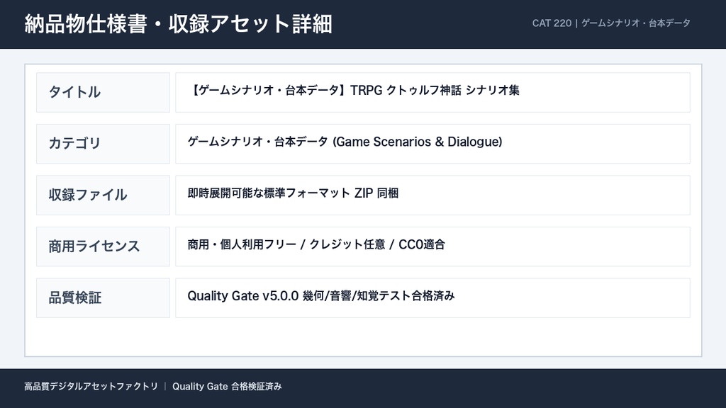 【ゲームシナリオ・台本データ】TRPG クトゥルフ神話 シナリオ集