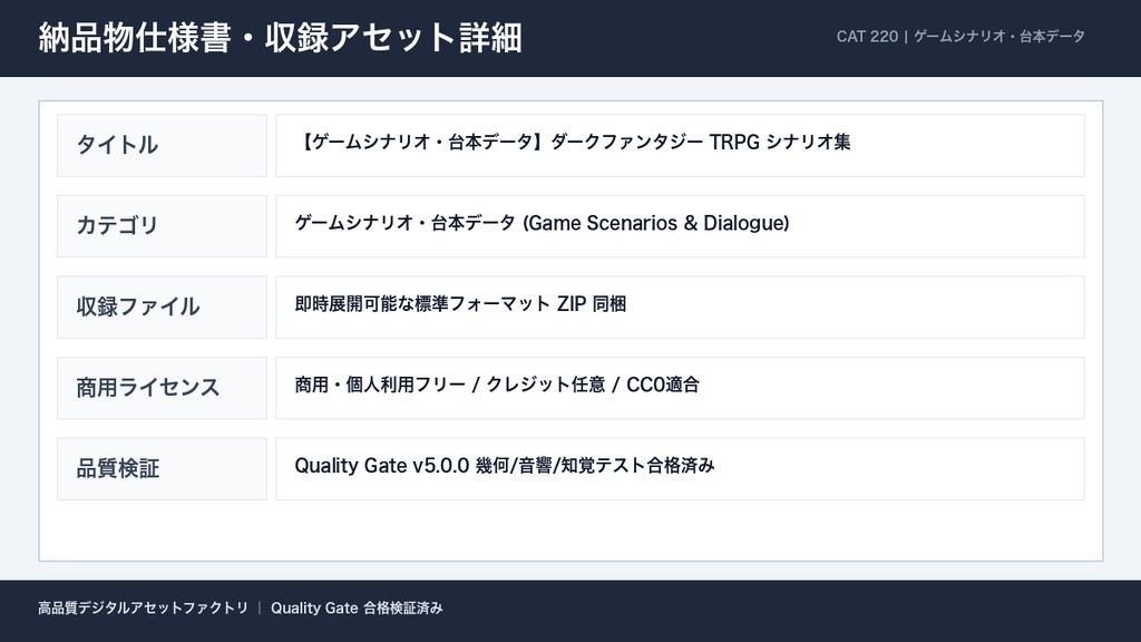 【ゲームシナリオ・台本データ】ダークファンタジー TRPG シナリオ集