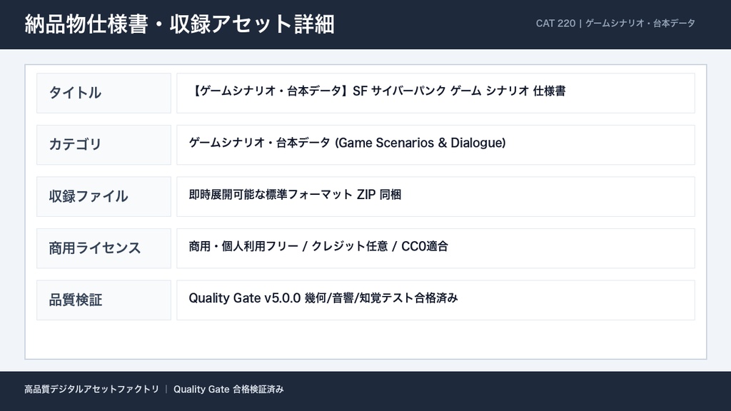 【ゲームシナリオ・台本データ】SF サイバーパンク ゲーム シナリオ 仕様書