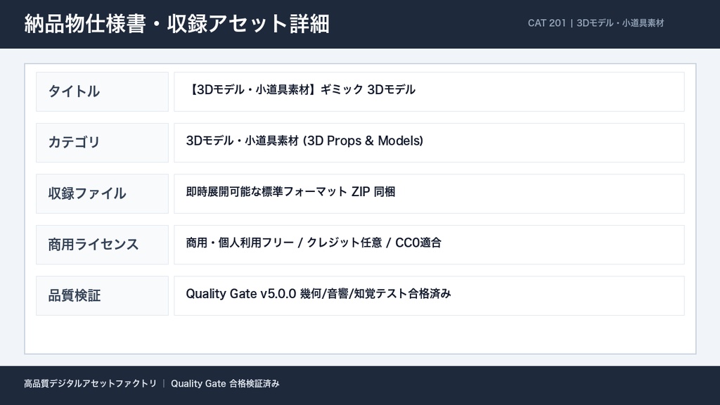 【3Dモデル・小道具素材】ギミック 3Dモデル