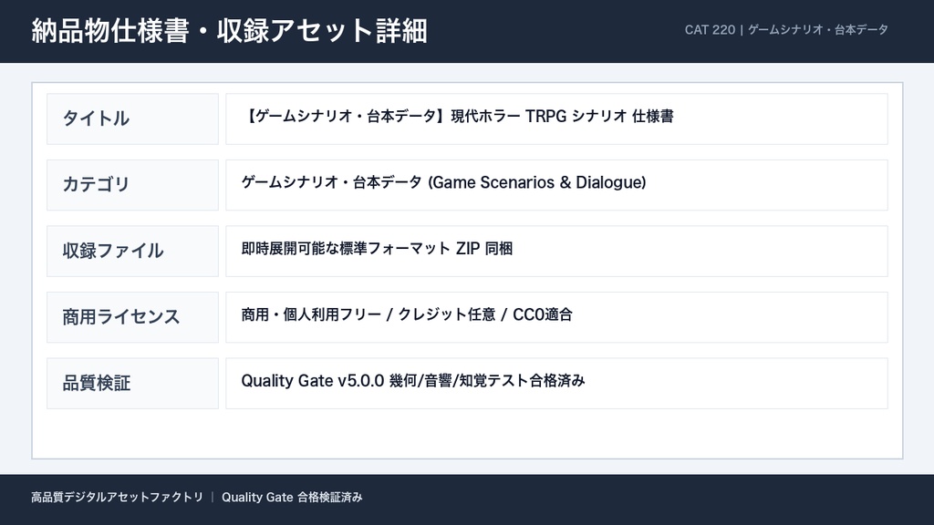 【ゲームシナリオ・台本データ】現代ホラー TRPG シナリオ 仕様書