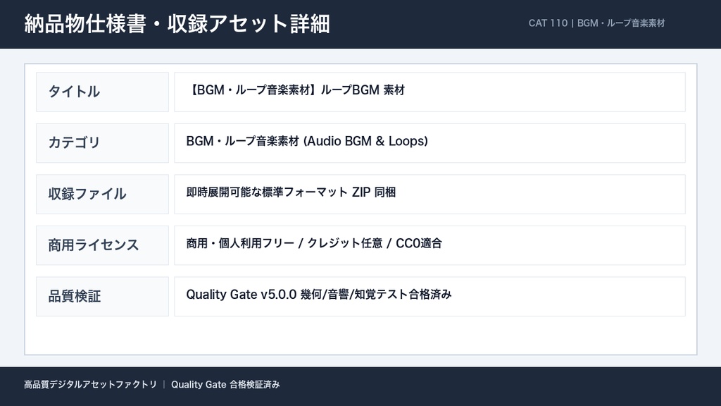 【BGM・ループ音楽素材】ループBGM 素材