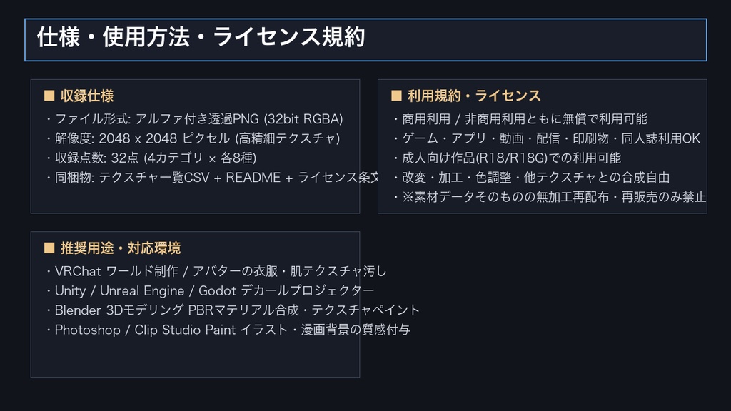 【3D/VRChat/2D素材】汚し・ウェザリング・グランジ デカールテクスチャパック 32種|高解像度2048px透過PNG
