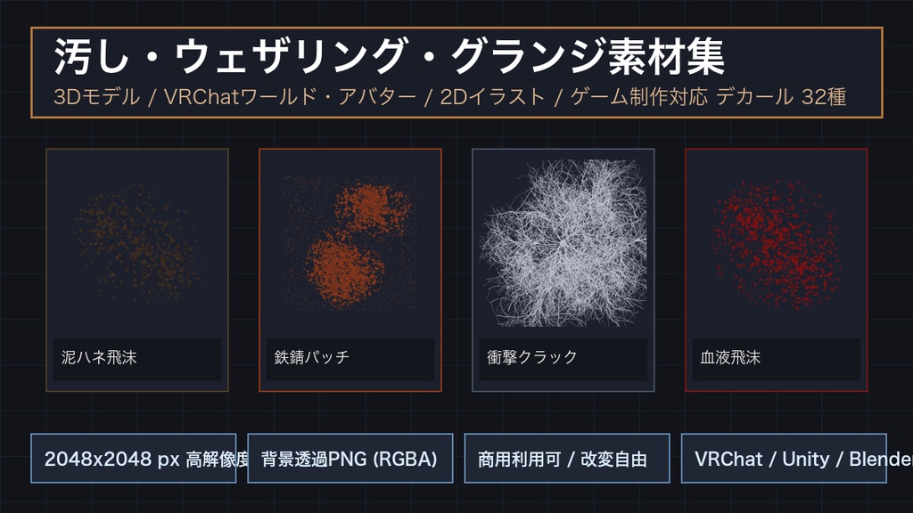 【3D/VRChat/2D素材】汚し・ウェザリング・グランジ デカールテクスチャパック 32種｜高解像度2048px透過PNG