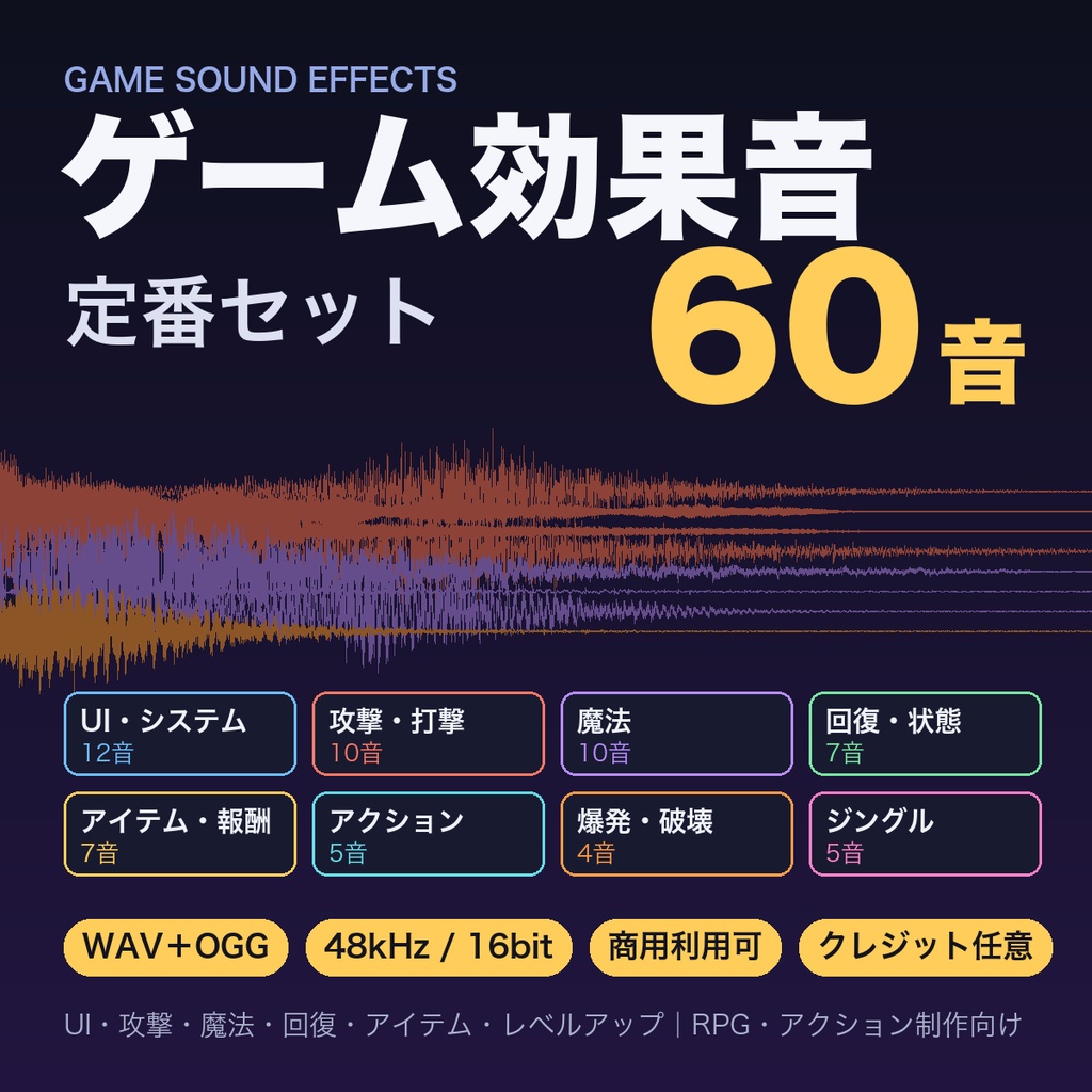 ゲーム効果音 定番セット 60音|UI・攻撃・魔法・回復・アイテム・レベルアップ|RPG・アクション制作向け WAV+OGG 商用可
