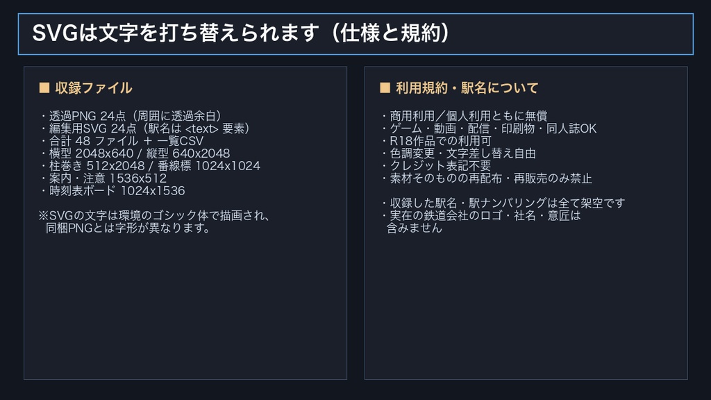 駅名標・駅サイン素材 24点|編集できるSVG+透過PNG|架空駅名サンプル&空欄テンプレート|VRChatワールド・背景・同人ゲーム制作向け・商用可