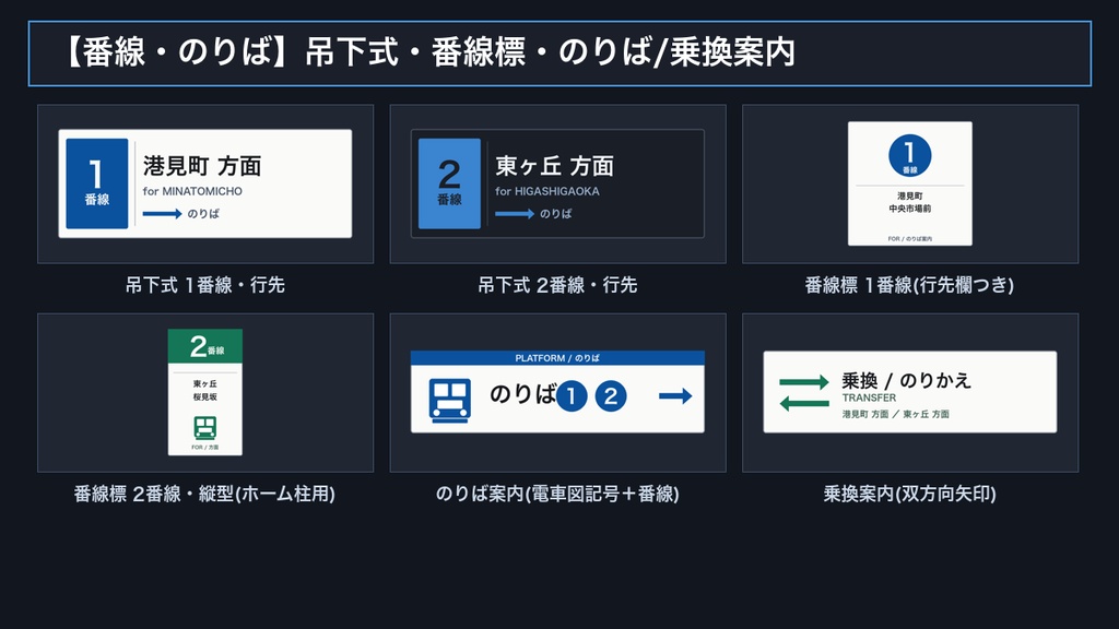 駅名標・駅サイン素材 24点|編集できるSVG+透過PNG|架空駅名サンプル&空欄テンプレート|VRChatワールド・背景・同人ゲーム制作向け・商用可
