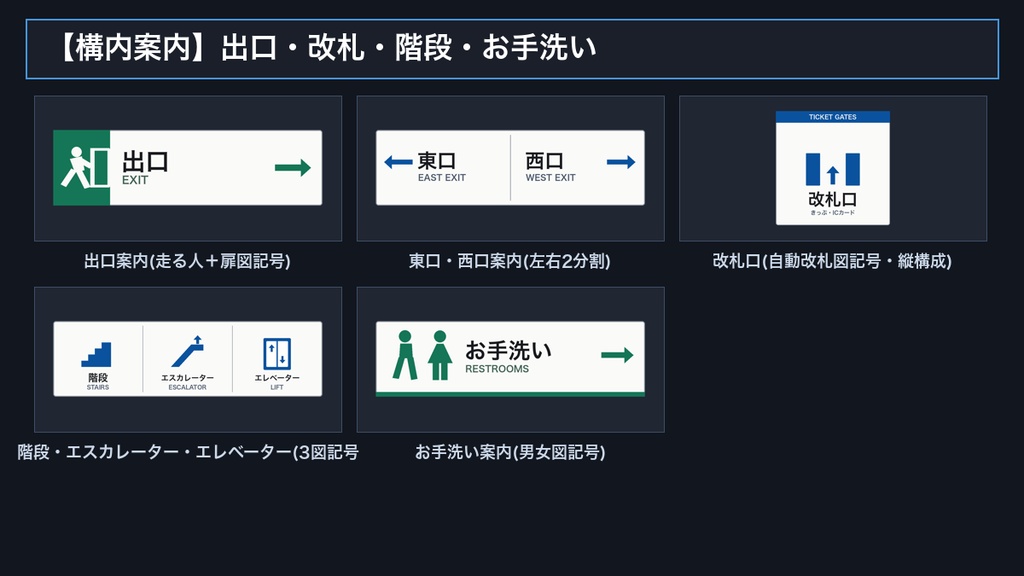 駅名標・駅サイン素材 24点|編集できるSVG+透過PNG|架空駅名サンプル&空欄テンプレート|VRChatワールド・背景・同人ゲーム制作向け・商用可