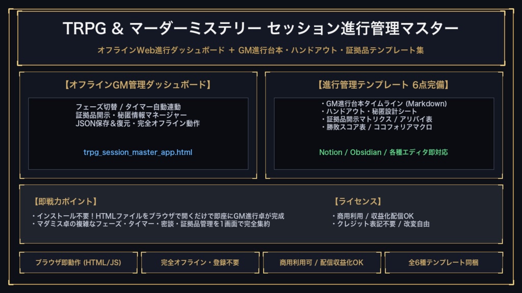 【TRPG/マダミス進行管理】GMセッション管理ダッシュボード&ハンドアウト・証拠品テンプレート 7点セット|オフラインHTML+Markdown|商用利用可