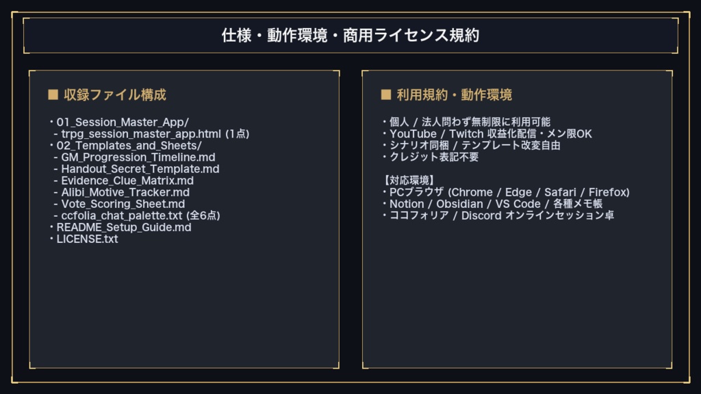 【TRPG/マダミス進行管理】GMセッション管理ダッシュボード&ハンドアウト・証拠品テンプレート 7点セット|オフラインHTML+Markdown|商用利用可