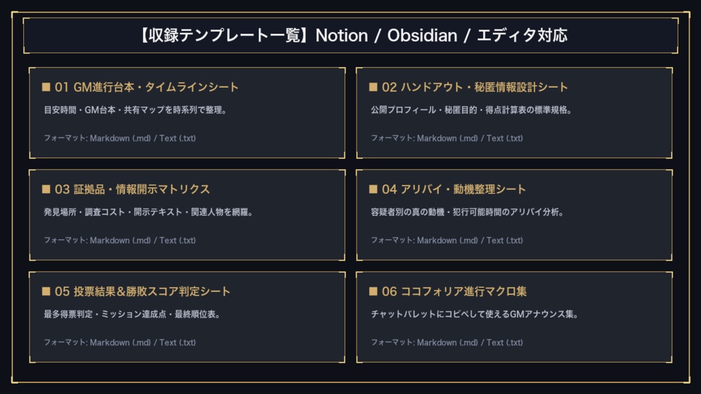 【TRPG/マダミス進行管理】GMセッション管理ダッシュボード&ハンドアウト・証拠品テンプレート 7点セット|オフラインHTML+Markdown|商用利用可