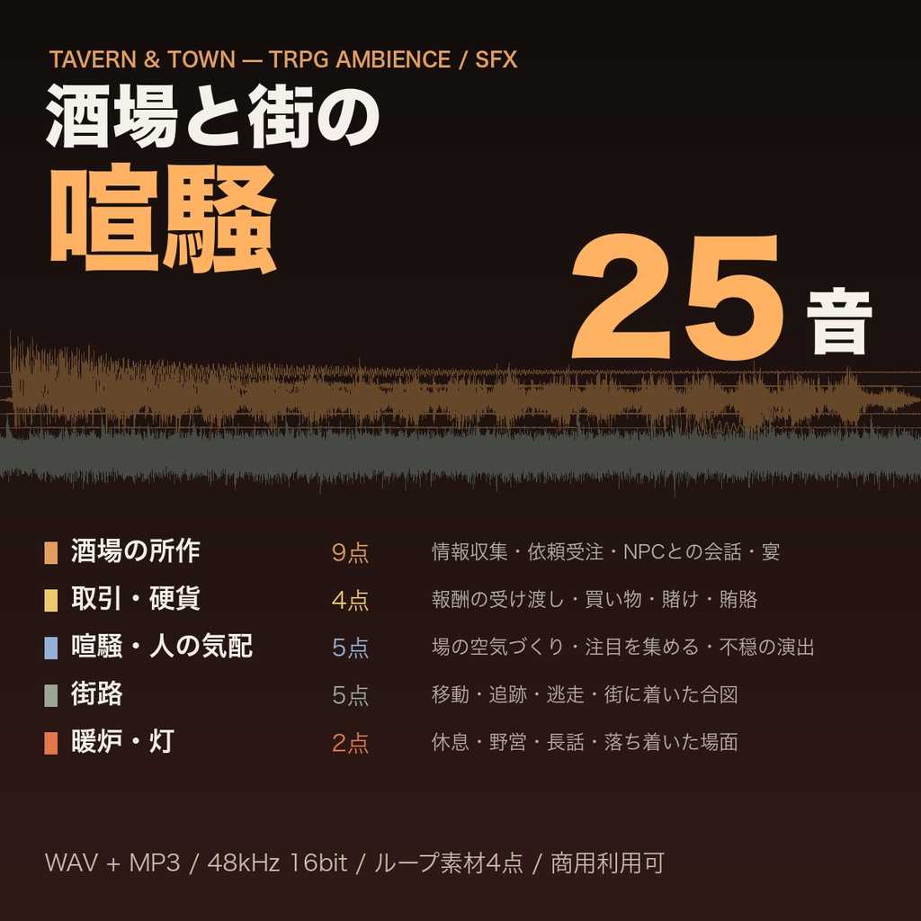 【ココフォリア対応】酒場・街の喧騒 効果音 25音｜ジョッキ・乾杯・硬貨・ざわめき・石畳の足音・暖炉／継ぎ目なしループ4点｜TRPG・マーダーミステリー・WAV＋MP3・商用可