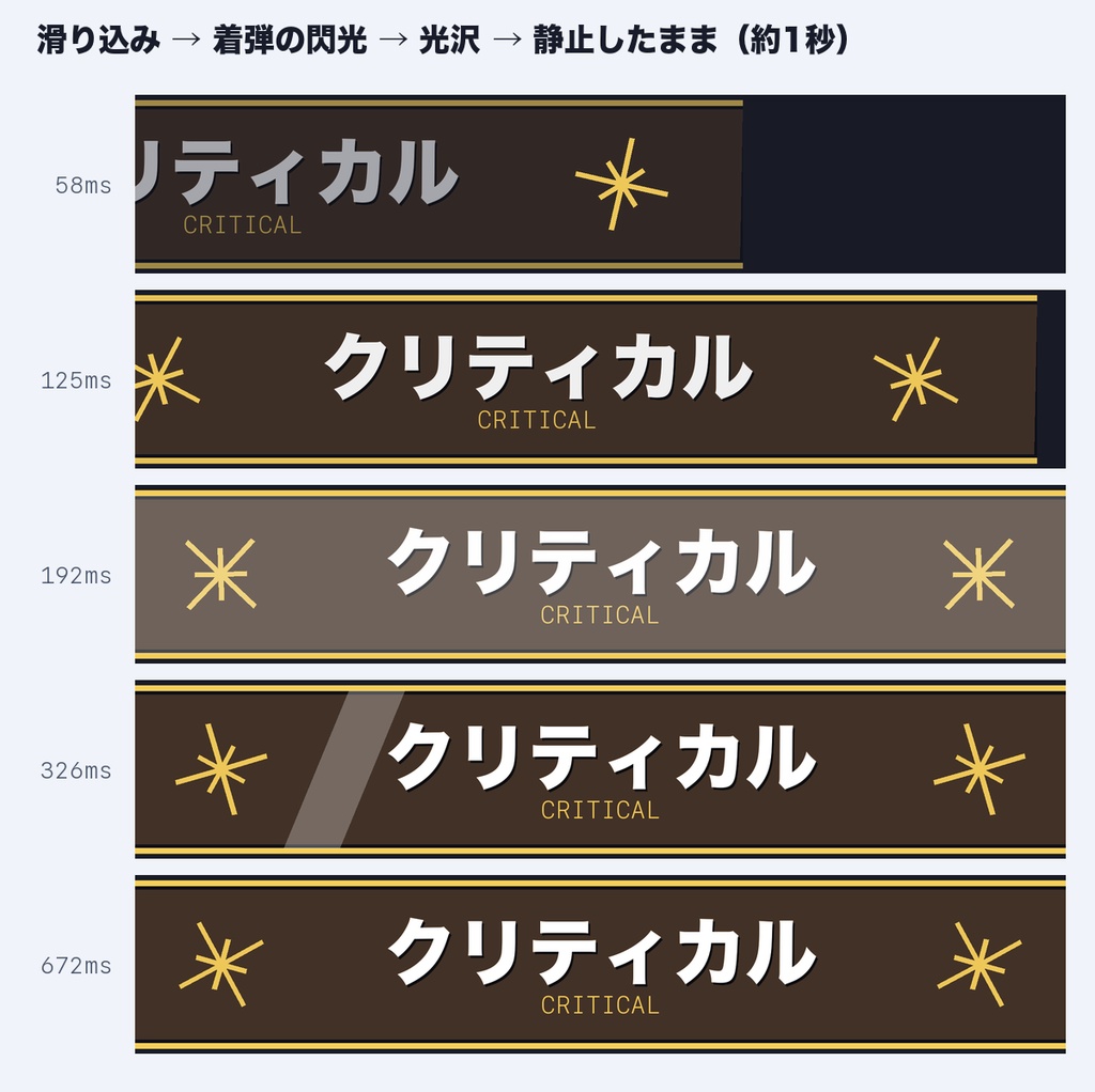 【ココフォリア対応】TRPG 判定結果 カットイン演出 12種|クリティカル・ファンブル・正気度喪失|透過APNG+透過WebM 1920x1080/1920x400・商用可