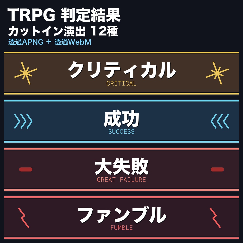 【ココフォリア対応】TRPG 判定結果 カットイン演出 12種｜クリティカル・ファンブル・正気度喪失｜透過APNG＋透過WebM 1920x1080/1920x400・商用可