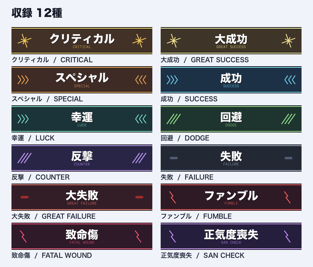 【ココフォリア対応】TRPG 判定結果 カットイン演出 12種|クリティカル・ファンブル・正気度喪失|透過APNG+透過WebM 1920x1080/1920x400・商用可